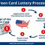 green card lottery application deadline